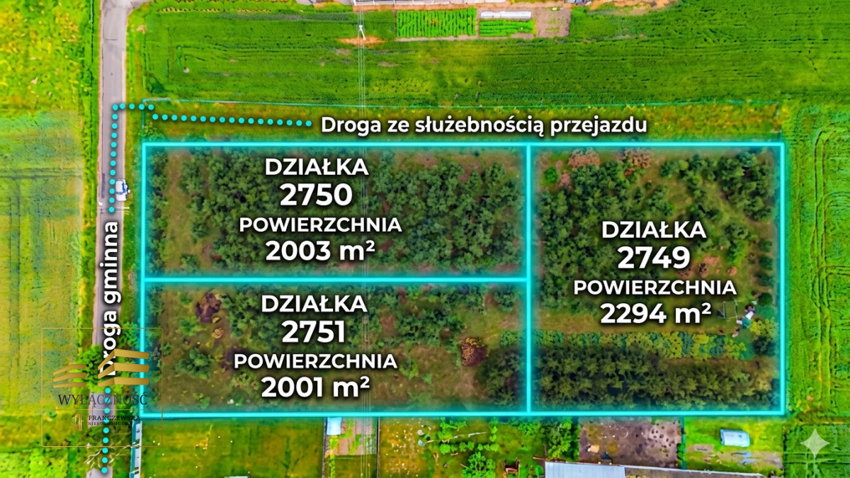 Działki budowlane w świetnej lokalizacji